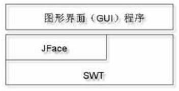 swing是什么意思呀