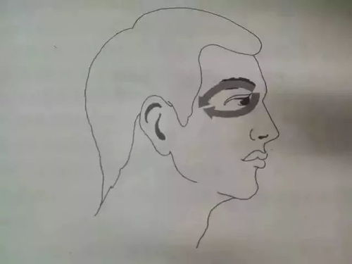 牛角怎么刮眼部鱼尾纹