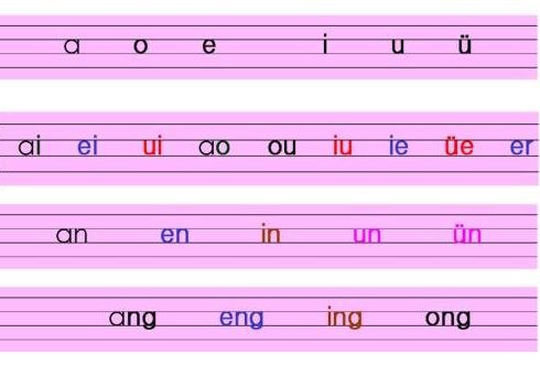 汉语的单音节和双音节的区别，怎么判断音节有多少个
