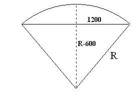 圆的直径怎么算?