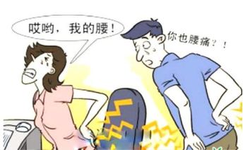 腿痛挂什么科，腿痛看什么科