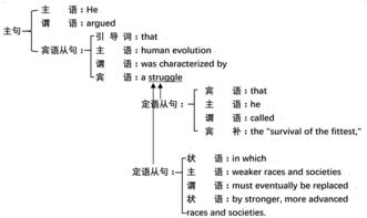 软硬兼施是褒义词还是贬义词，软硬兼施下一句是什么