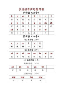 汇的拼音和组词