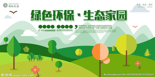 保护环境的手抄报内容是什么?