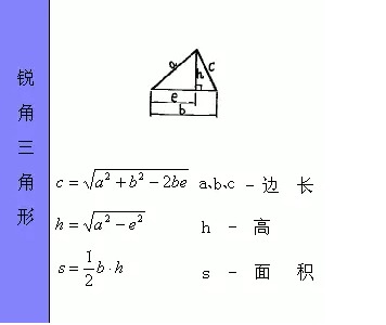 圆木头算立方需要用到什么公式?