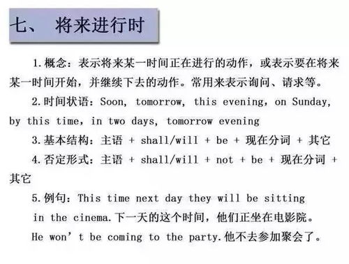 加、减、乘、除的英文