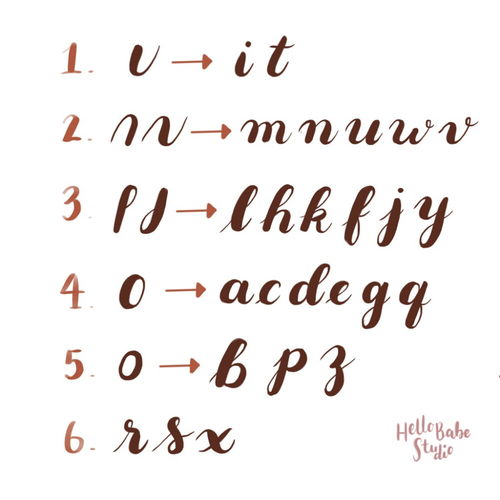 喜欢用英语怎么说?