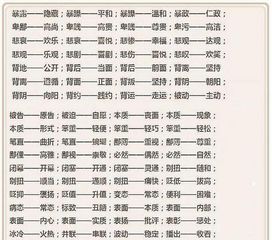 “故意”的反义词是什么?