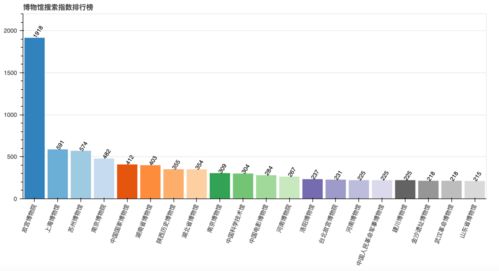 是“油然而生”还是“由然而生”?