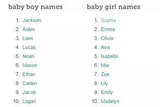 一定要是适合男生的以 j 开头的英文名,如果满意的话,会有追加悬赏分_百