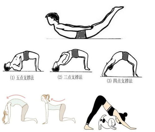 腿痛是什么原因