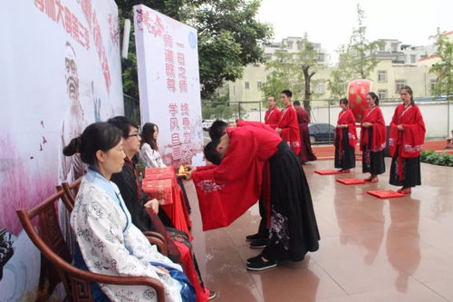 束脩之礼是什么意思?