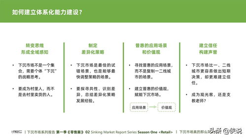 下沉的反义词是什么字，下沉的反义词是上升吗