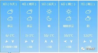 三月常德的天气预报