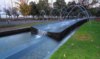 上海世博园收费吗