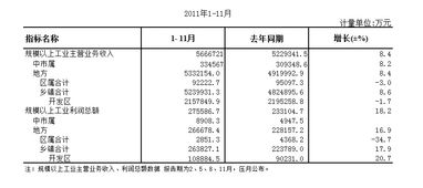 企业隶属关系什么意思