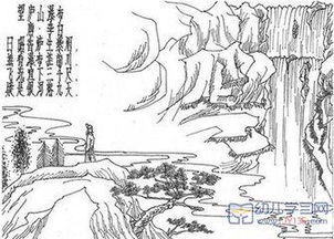 望庐山瀑布简笔画 诗配画，望庐山瀑布诗配画