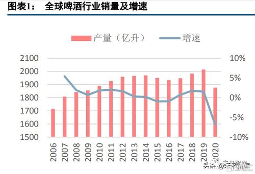 利润率=利润÷什么，利润率等于