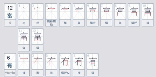 已的笔顺拼音，经的笔顺