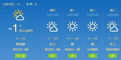 长治市气象局发布大风蓝色预警[Ⅳ级/一般]