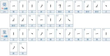 虫笔画顺序正确写法，业笔画一共几笔