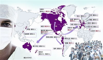 四大洲五大洋是哪几个