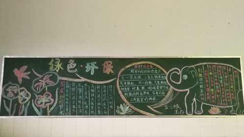 保护水环境黑板报 保护环境黑板报图片素材