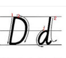 d的笔顺怎么写拼音格，f的笔顺怎么写