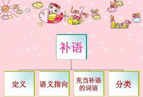 补语是什么词，补语是什么意思举例英语