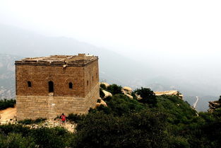 烽火台起源于那个朝代