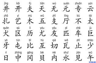 隶书,楷书,行书,篆书,草书怎么读