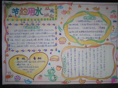 节约用水手抄报的字怎么写