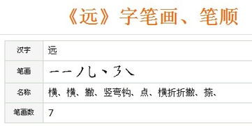 园笔顺组词，远笔顺怎么写的笔顺