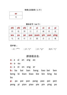 汇拼音组词，汇聚拼音