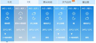 北京一周天气预报7天查询结果，北京一周天气情况查询