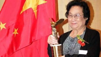 青蒿素屠呦呦读音，青蒿素屠呦呦什么时候获得诺贝尔奖