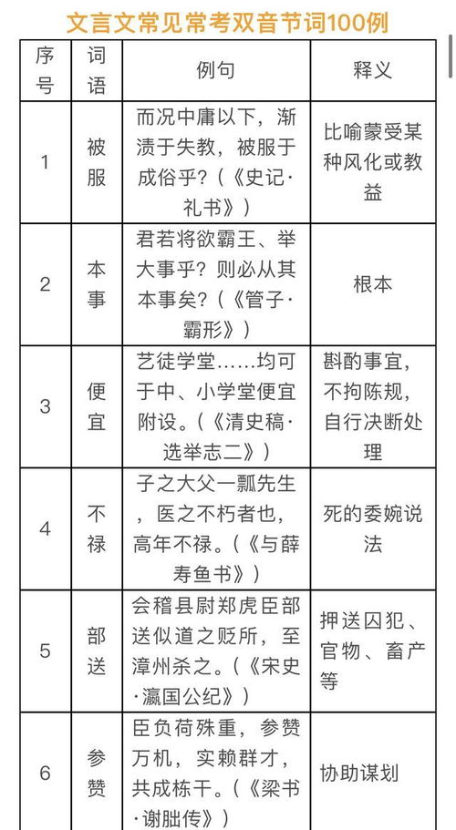 汉语双音节词语是什么