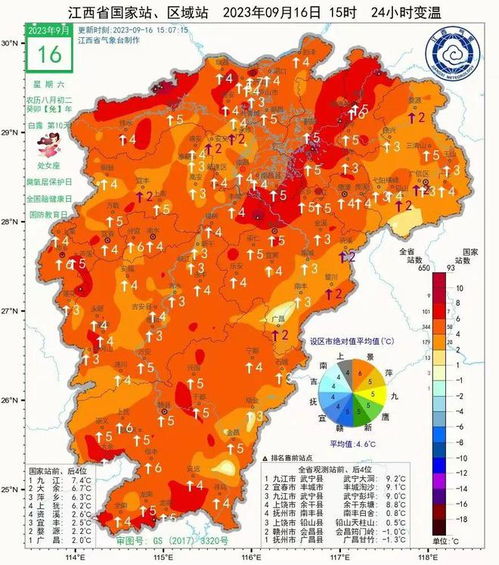 睡能告诉我高安有哪些风俗啊