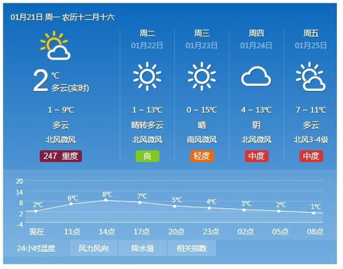 湖南常德天气预报30天查询百度，湖南常德天气预报30天查询