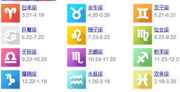 19951123是什么星座，19881123是什么星座