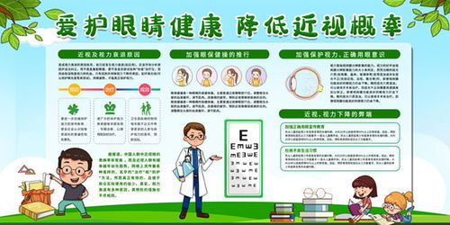 保护视力宣传标语