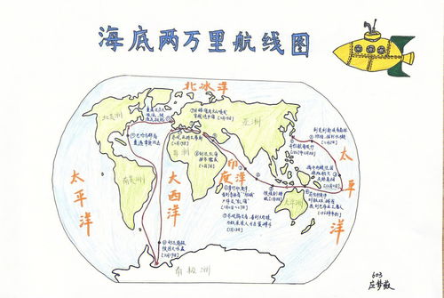 海底两万里的路线图怎么画呢?