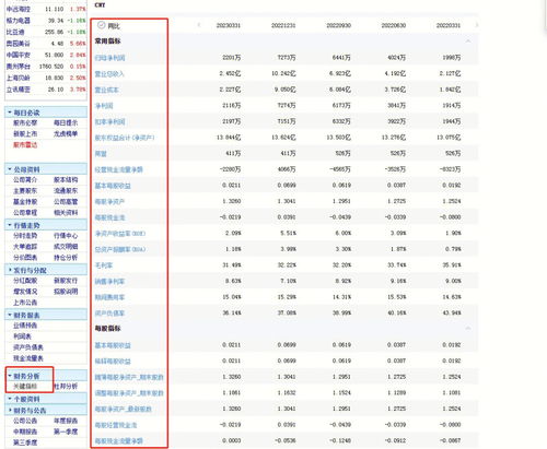 根据三个对应 六个不能 党员幼师对照问题清单 查找问题