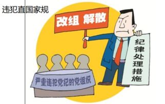 违犯禁令标志，违犯禁止标线怎么罚