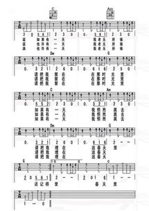 急求汪峰《春天里》吉他谱!