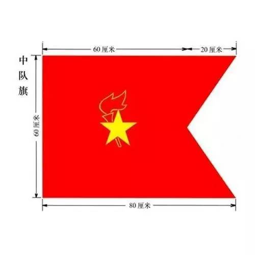 少先队队旗的含义?