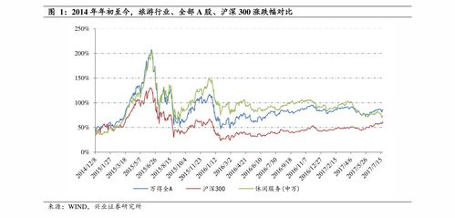 股票跌停什么意思