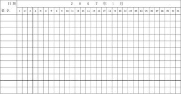 出勤是什么意思 词语出勤是什么意思